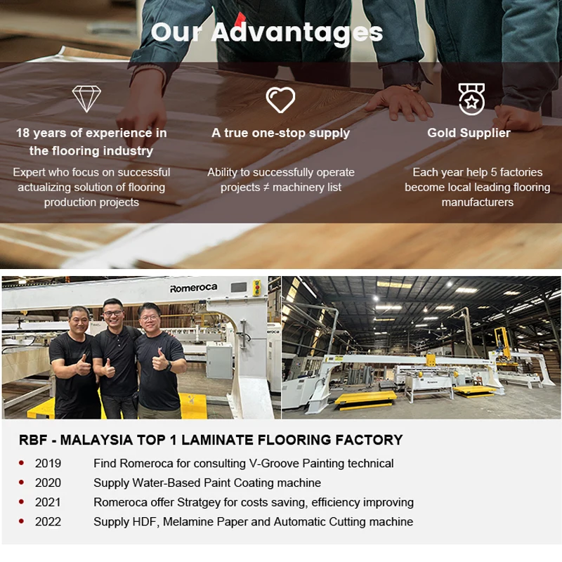 Plastic Sheet Extruder Machine Steel Embossing Roller Machine SPC Flooring Production Line Accessories Pattern Roller