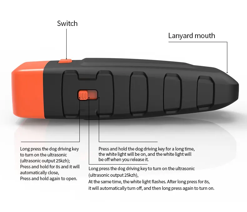 New Rechargeable 1200mah Waterproof Ultrasonic Bark Control Device for Dogs and Cats Outdoor Dog Repeller with Sonic Technology supplier