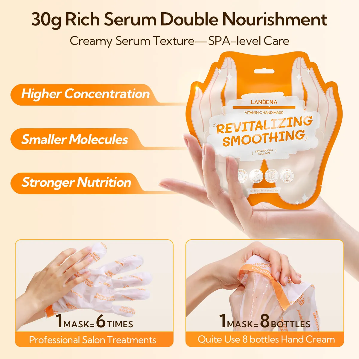Lanbena Manufacturer OEM Nourishing Deep Hydration Glove Moisturizing Hand Mask