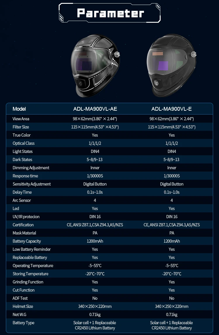 Andeli Auto Darkening Welding Helmet Adl-ma900vl-e Adjustable Mig Tig ...