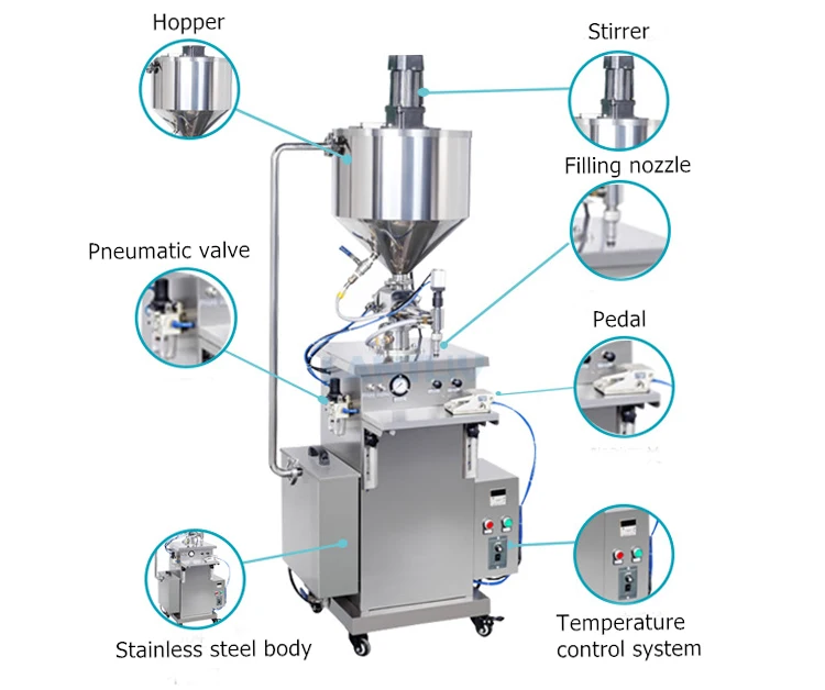Manual 316L Stainless Steel 2000-4000 Bottles /h 16oz Small filling food & beverage machinery