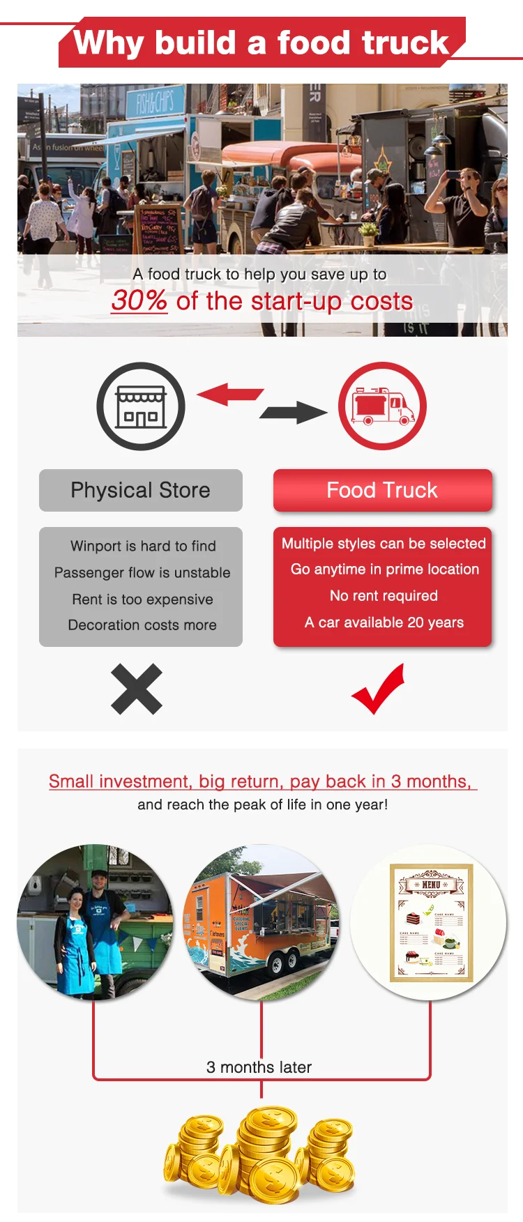 food truck