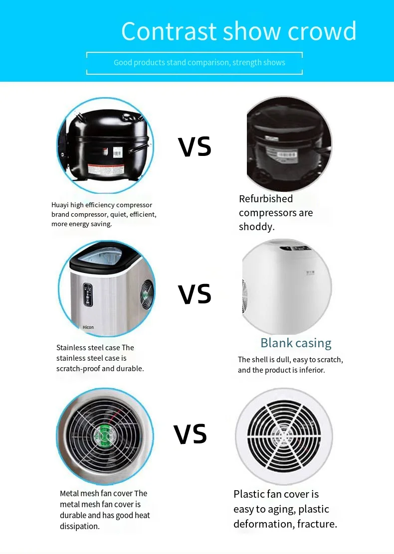 Stainless Steel Coke Round Ice Maker Portable Commercial Mini Ice Maker