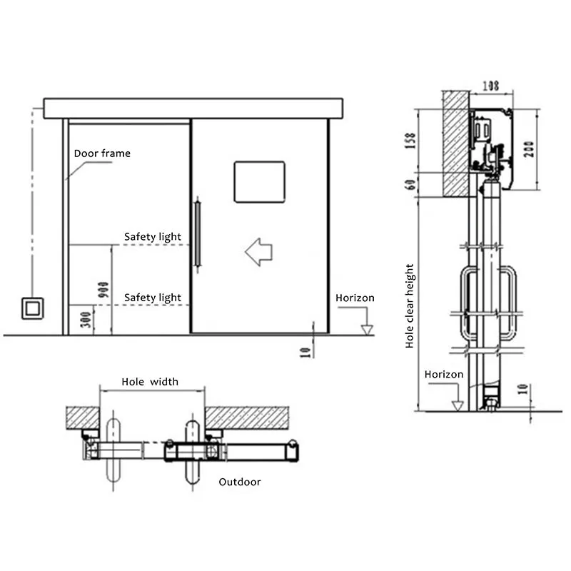 GMP Electric 4door interlock for hospital Single door