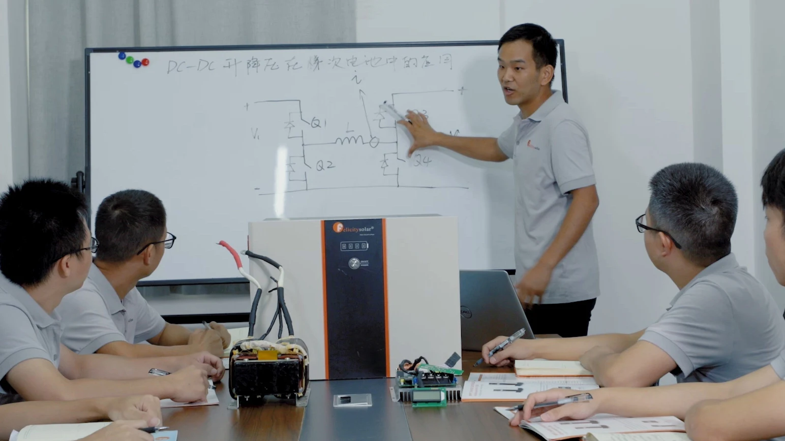 Lithium Battery Home Energy Storage Systems With Solar Hybrid Inverter Lifepo4 Battery Pack