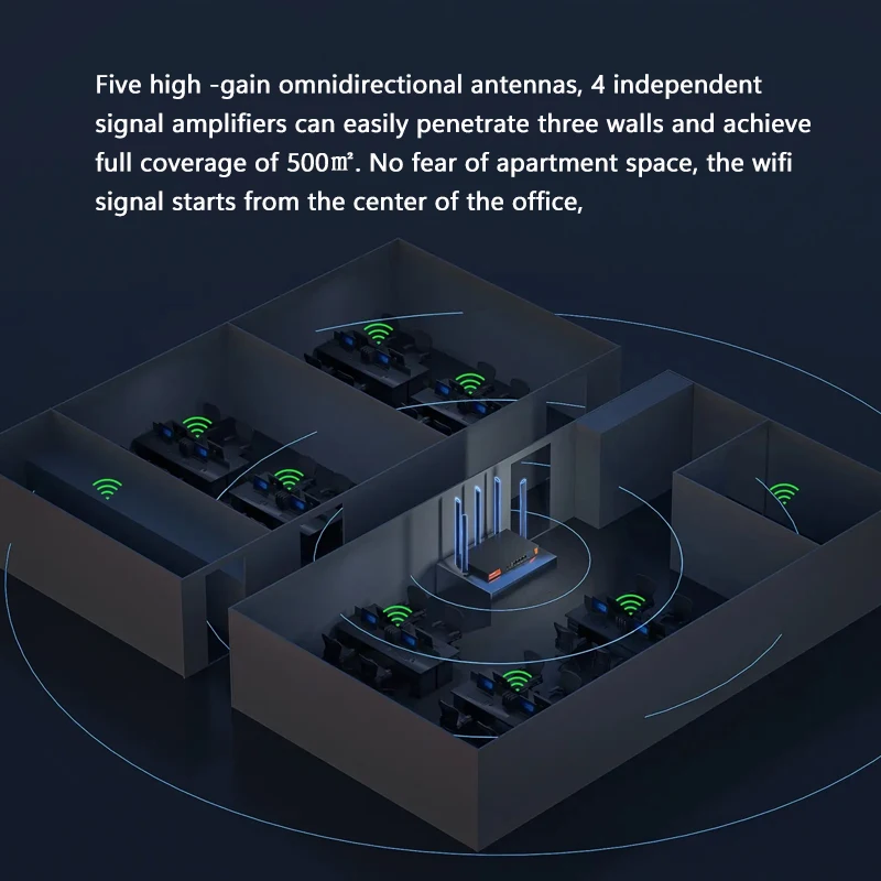 Tenda W30E AX3000 Wi-Fi6 Router - Dual Band Mesh Gigabit