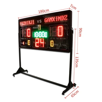 Electronic Scoreboard Manufacturer