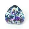 Heptacolor
