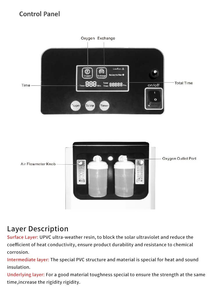 High Quality German Technology Medical Portable 10L Oxygen Concentrator Oxygen Generator Machine