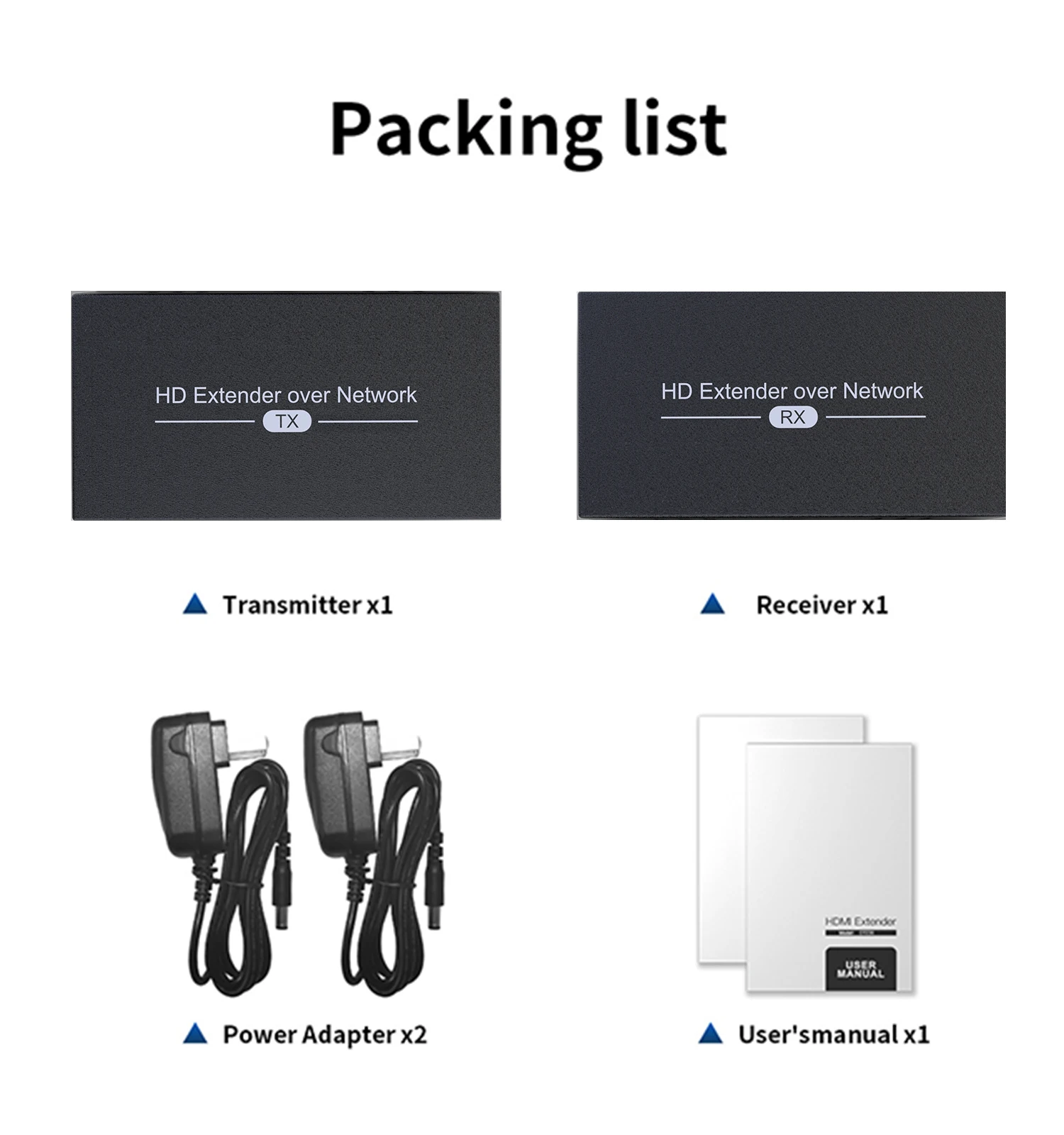 Hdmi Extender Over Ip Local Loop Out Support Ir Hdmi Extender One To