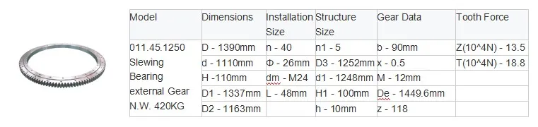 011.45.1250 High load capacity slewing bearing with external gear