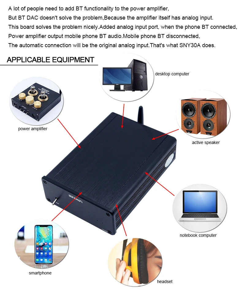 BRZHIFI Portable Audio SNY-30C Audiophile HFI DAC Board BT5.4 Decoding Receiver Amp PCM1794 Decoder LDAC Desktop Dac supplier