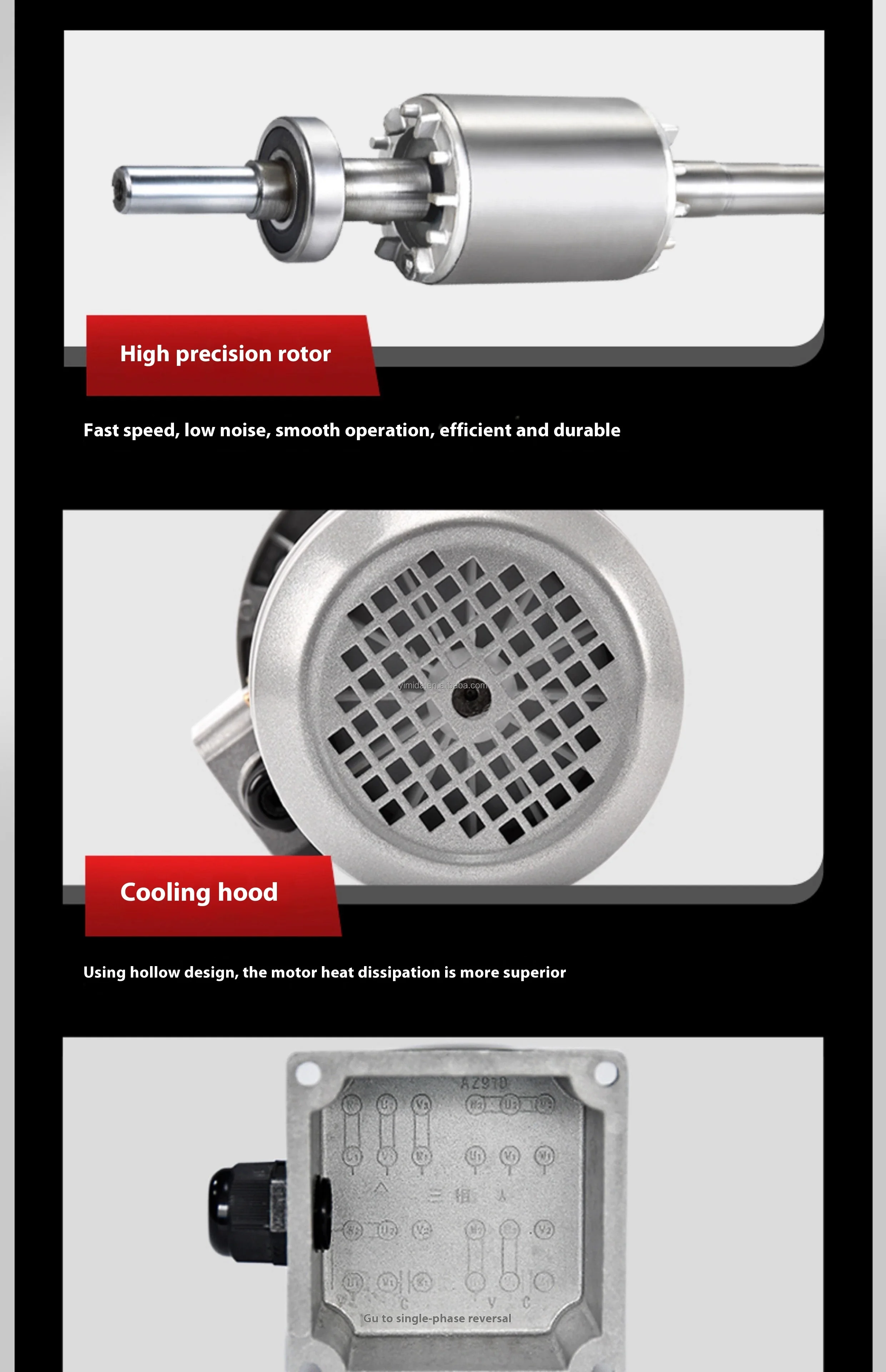 Electric Oven Fan, KL-750w/1400r/min, Metal - detail 16