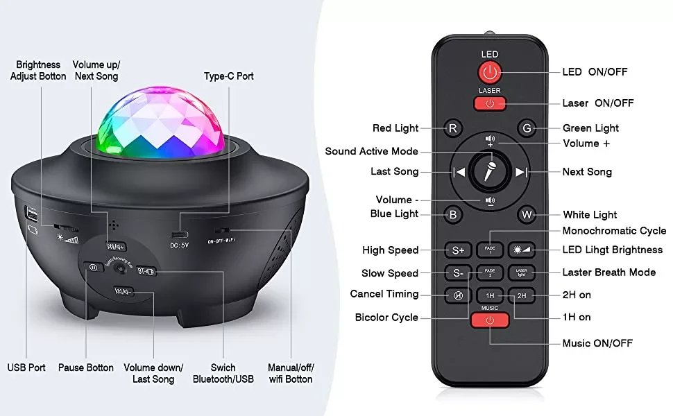 Starry Projector Light инструкция. Starry Projector Light инструкция на русском. Starry Projector Light manual. Starry Projector Light инструкция на русском пульт.