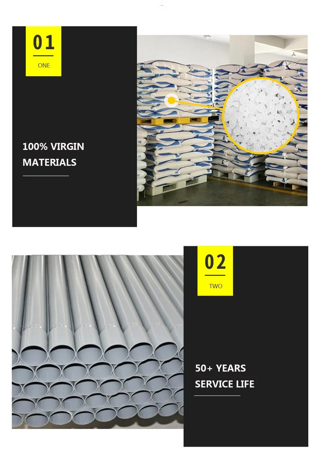 China Large Diameter Pvc Pipe 110mm 160mm 200mm Water Supply Irrigation