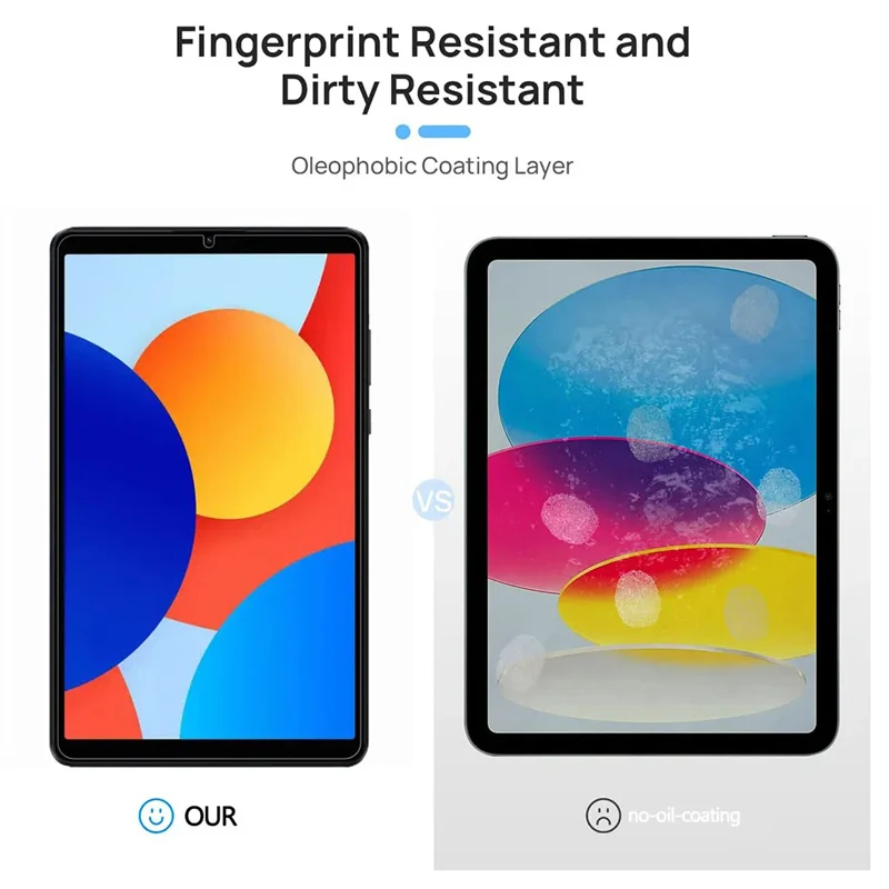 Tempered Glass Screen Guard Protector | Generic Xiaomi Redmi Pad SE Screen | Tempered Glass Screen Guard Protector | Generic