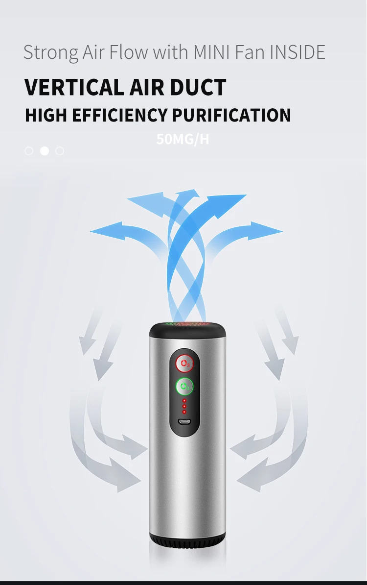 20min Auto Off  Expelling Smell Aldehyde 50mg/h Anion Generator Ozone Car Air Purifier Portable 