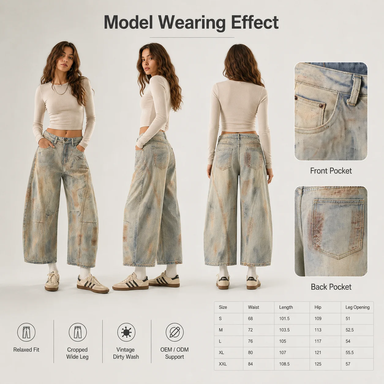 Model image