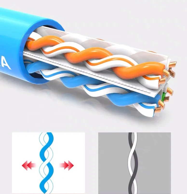 Cat6 1000ft Bulk Cable 100 Pure Solid Bare Copper 23awg 4pair