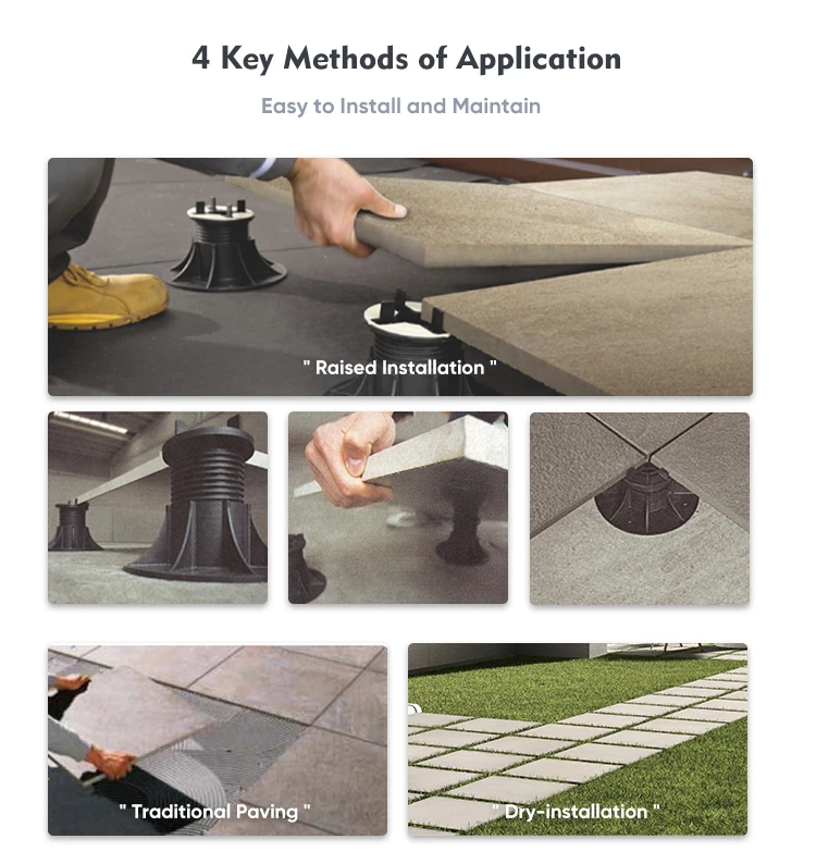 2cm Pavers Matt Full Body Heat Resistant Anti Slip Rustic Concrete 20mm