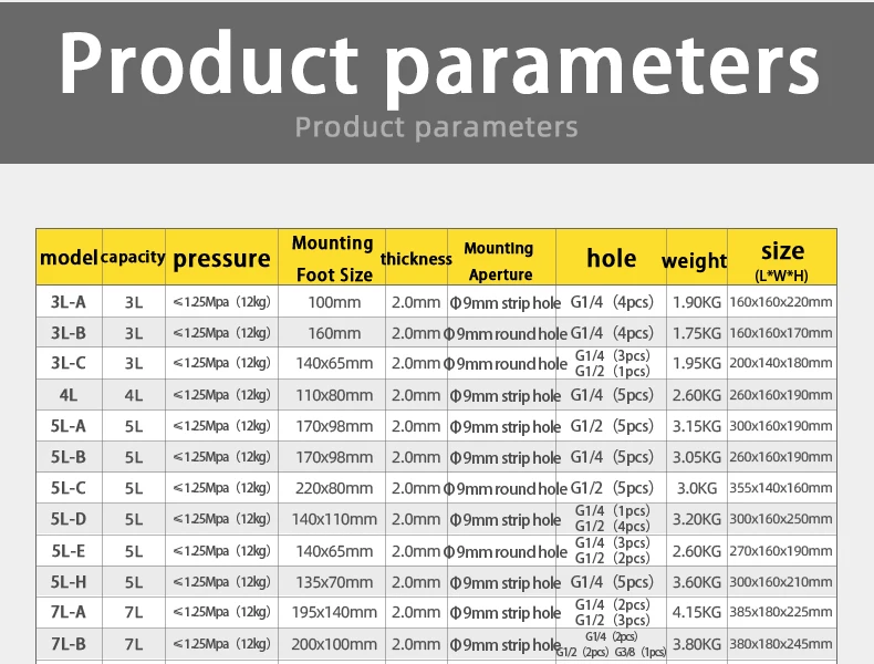 Air compressor parts 50L-B 13.2gallon horizontal carbon steel air pressure tank details