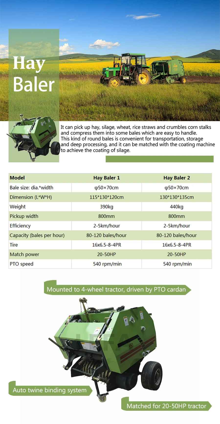 20-60HP Small Mini Hay Baler PTO Drive 3 Point Hitched Agriculture Implement with Tractor