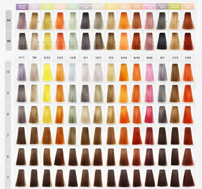 Goldwell Elumen Colour Chart Warehouse Sale | insightcampus.co.kr