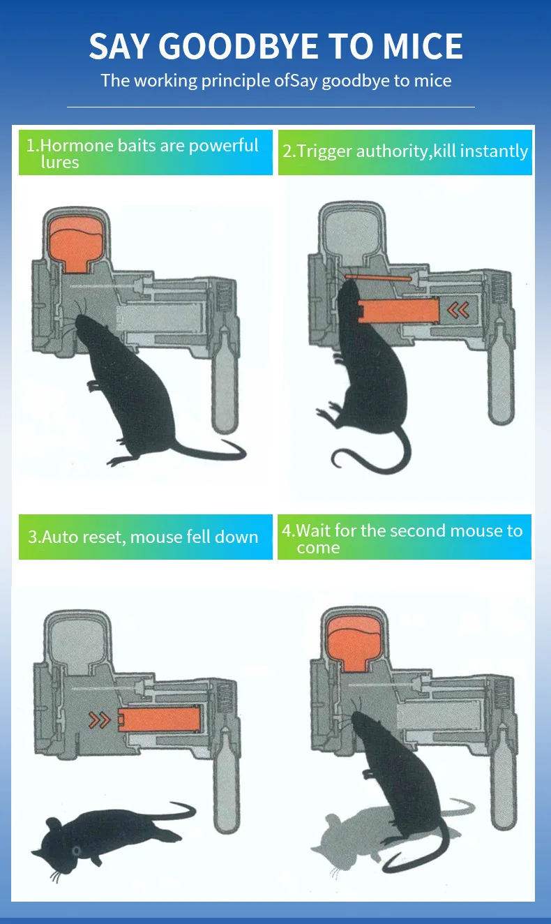 E28 Rodent Killer Gas Pressure Intelligent Automatic Co2 Mouse Trap
