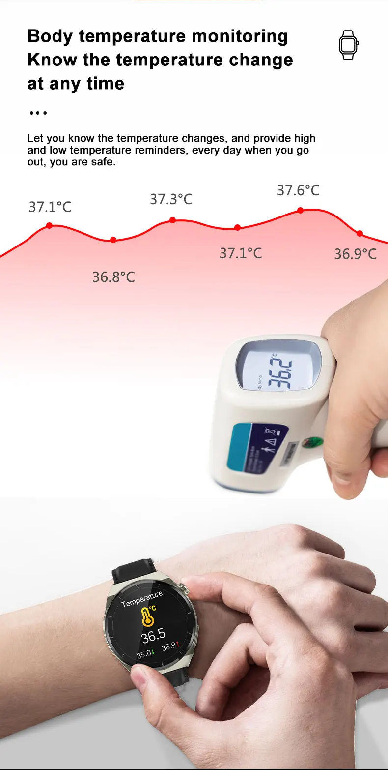 Factory price SDK OEM Health care fitness sleep digital blood glucose PPG HRV monitoring ECG E88 PLUS smart watch E88
