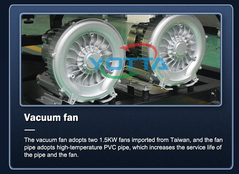 Cross Flow Fans, R5000, 5m - detail 18