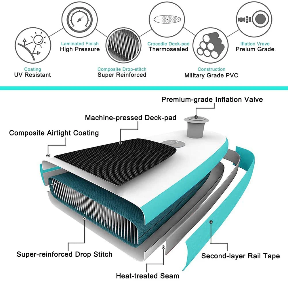 2021new Design Electric Surfboard Finsup Power Efin Trolling Motor Sup