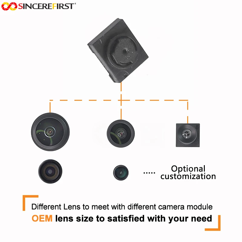 Tiny Image CMOS Sensor Module Camera Omnivision OV7251