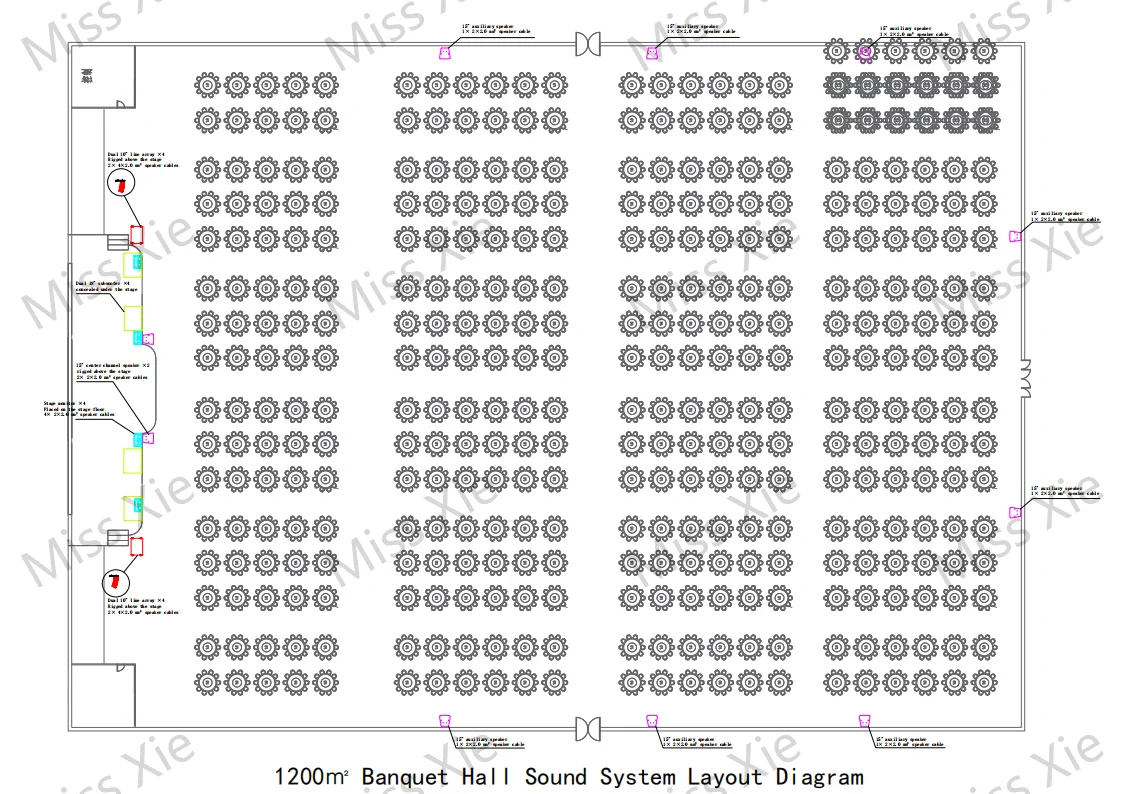 One thousand  Two Square Meters System Solutions