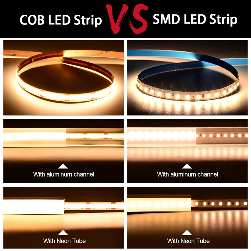 Cob led декоративный светодиодный Дюралайт 3 года ордер 480led ce по ограничению на использование опасных материалов в производстве 12v 100ft теплый белый 6500k свет 24v гибкий белый cob светодиодные полосы