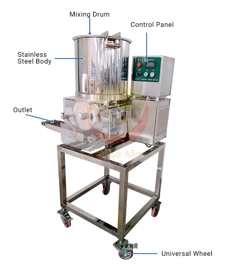 Automatic Meat Pie Burger Patty Forming Making Machine  Hamburger Meat Pie Making Machine Burger Patty  Forming Machine