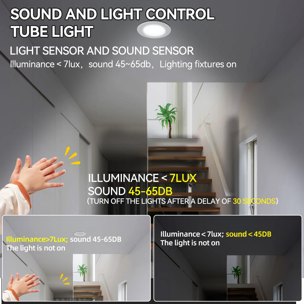 New Radar Induction Motion Sensor Recessed Light Led Spot Light for Bedroom Living Room Downlights Retrofit Ceiling 5W AC220V 80