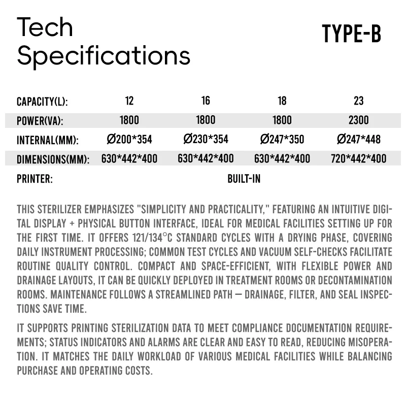 Specifications