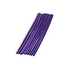 Electroplating Purple