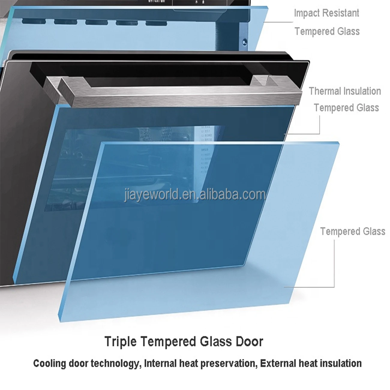 57l Builtin Baking Gas Oven/convection Oven/gas And Electric Oven Jyegbbc22d Buy Gas And