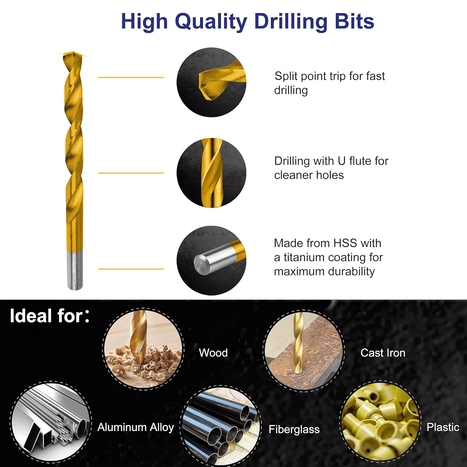 HSS Twist Drill Bit Set - 99pc Tool Kit for Metal Drilling