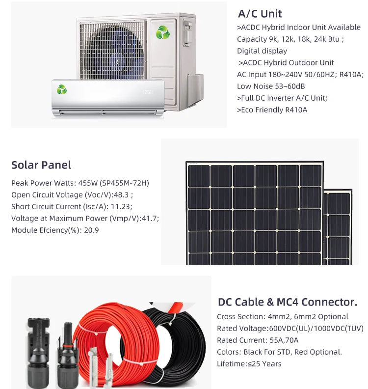 Split Air Conditioner, T3, Solar, 9000BTU, 36000BTU - detail 4