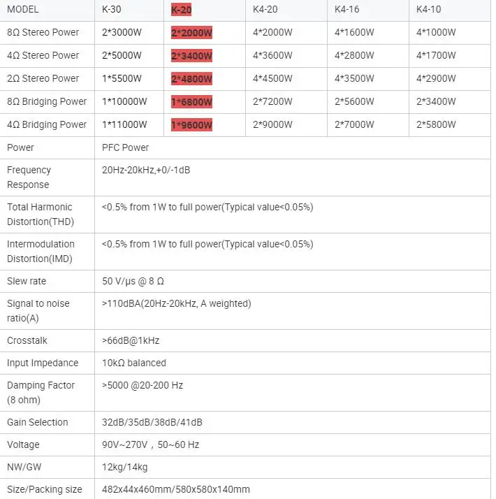 specification