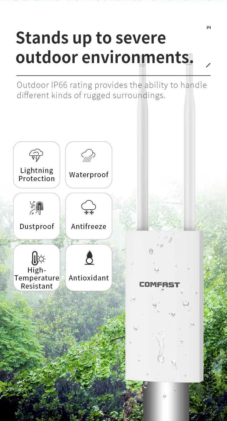 Comfast cf ew74. Comfast cf ew74
