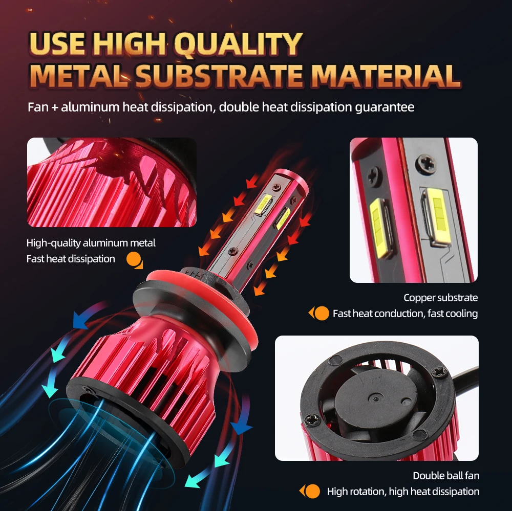 Roadsun Super Bright LED CSP H4 H7 LED 12V Car Headlight H11 9005 9006 HB4 HB3 Light Bulb Auto Lamp 4 Side 360 Emitting 16000LM
