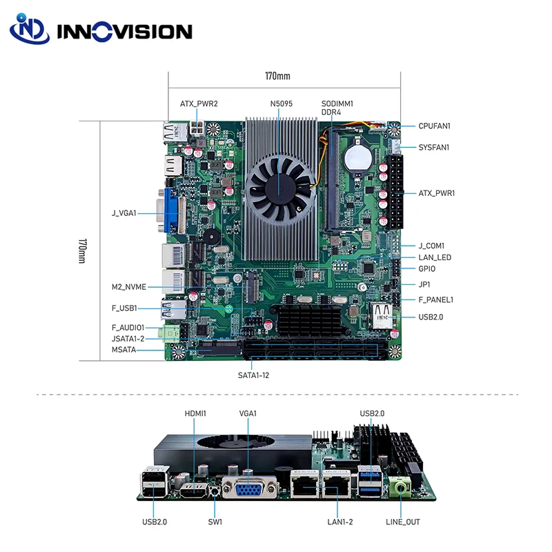 Mini ITX NAS Motherboard with Intel 11th N5095 Processor, 12 SATA