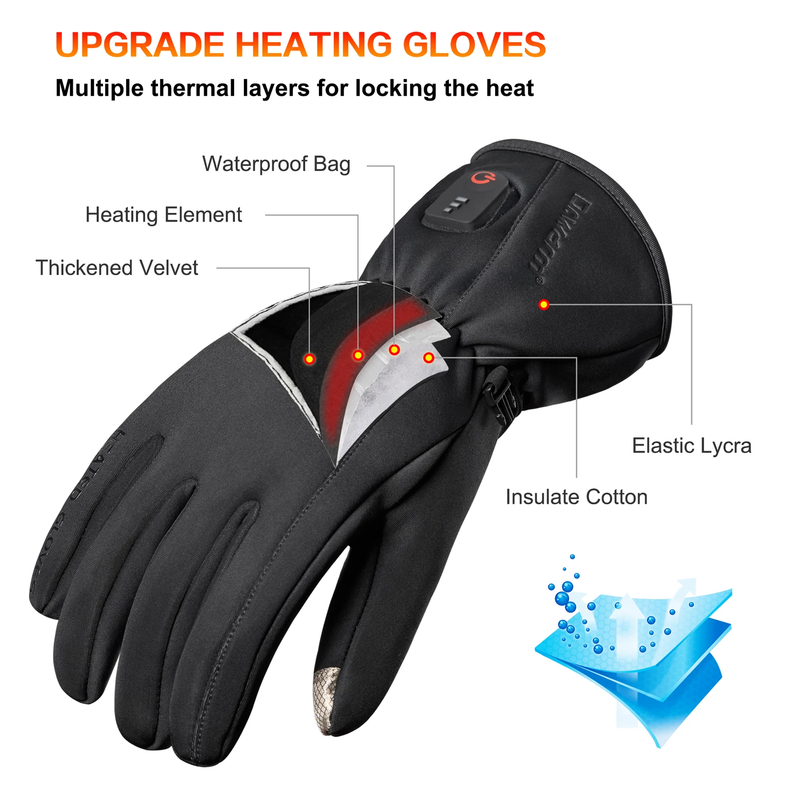 gloves that heat fingertips