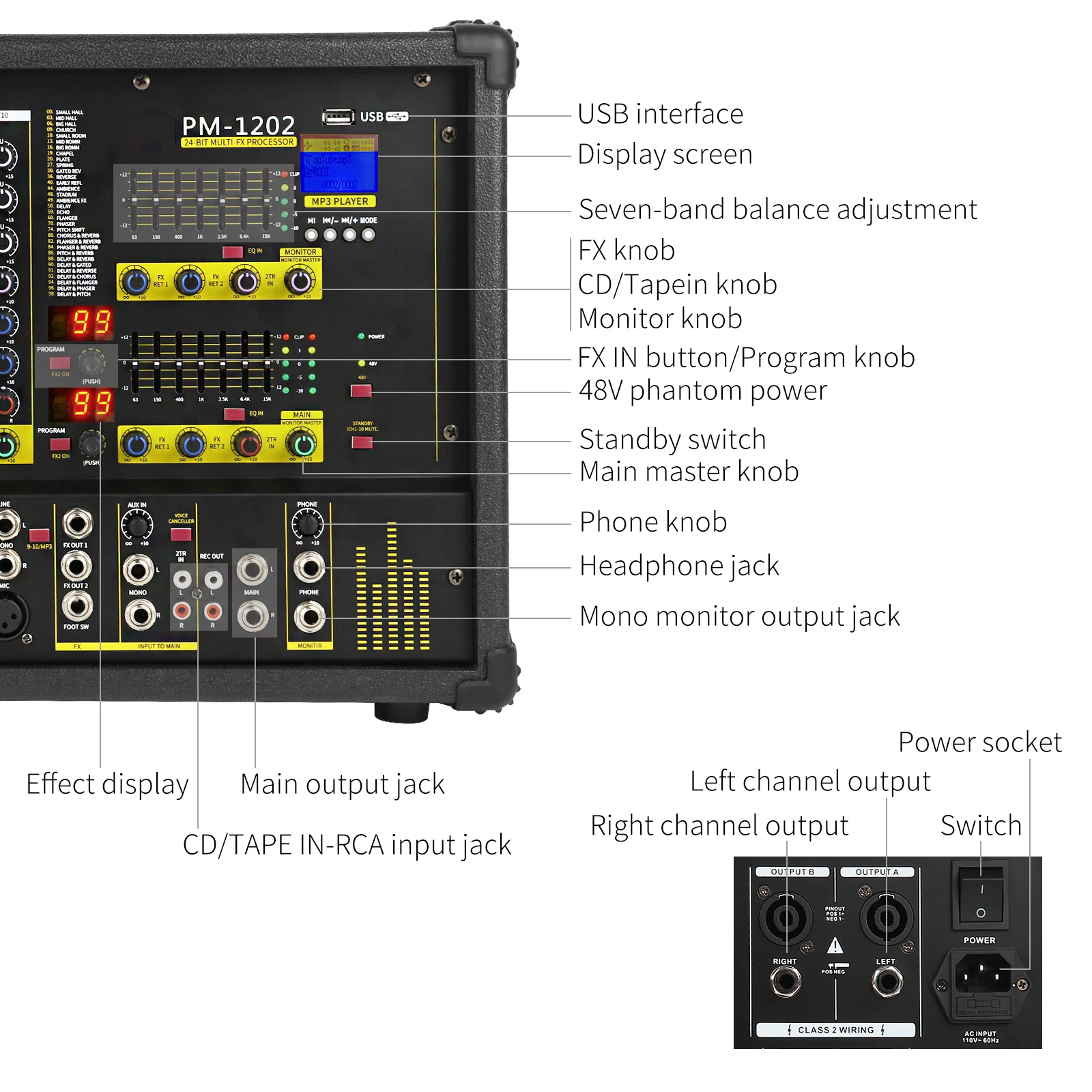 Gpub Pm1202 900watt 10 Channels Powered Audio Mixer Amplifier Amplifier