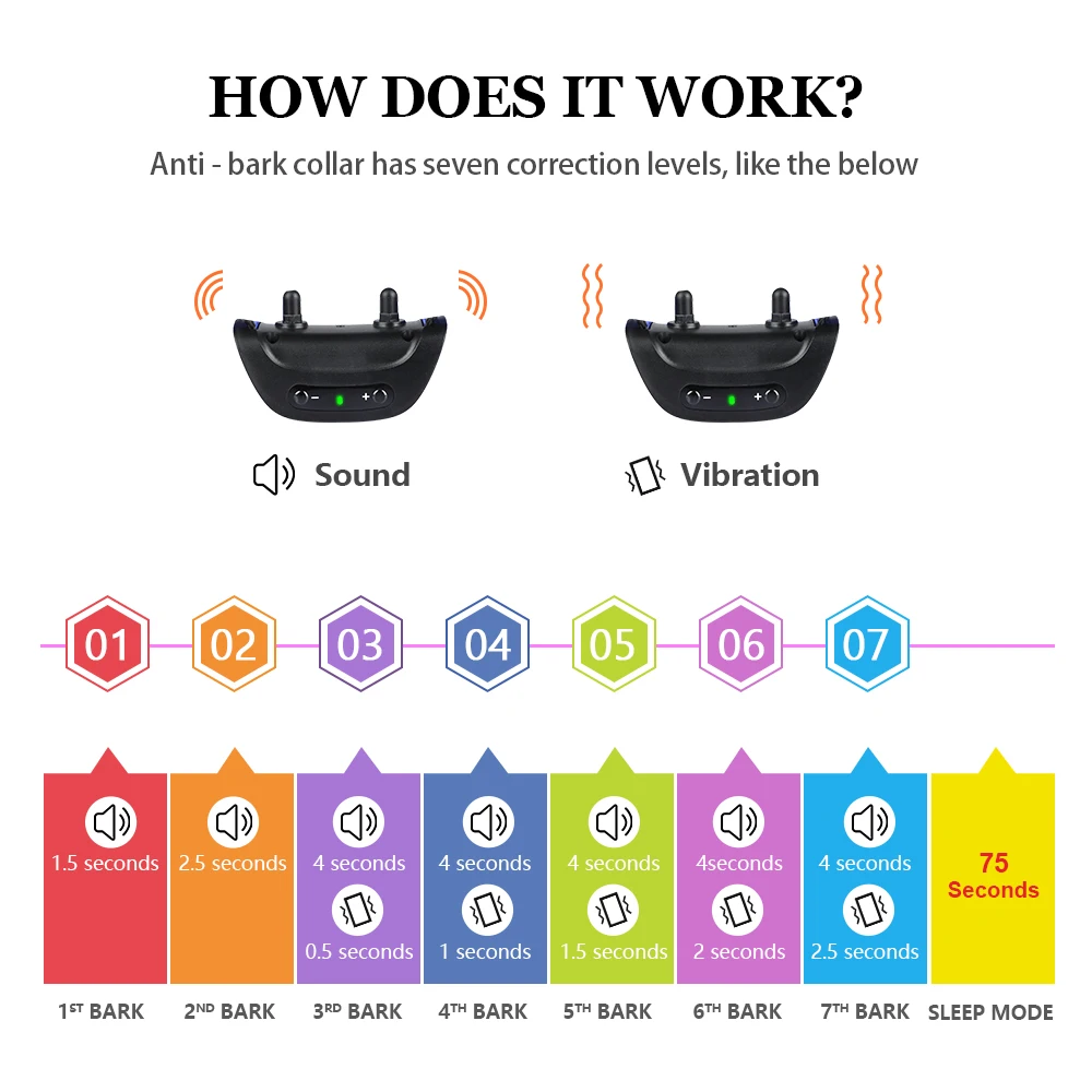 Anti Bark Dog Collar Blue Battery Operated Dog No Bark Shock Collar