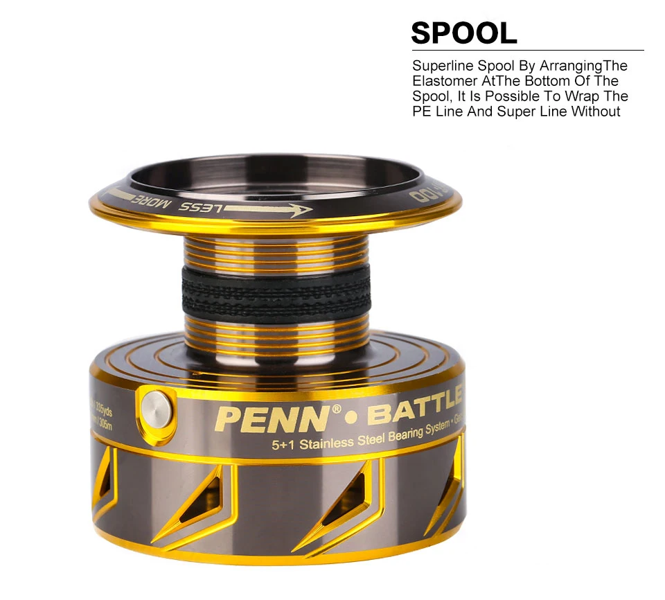 100 Original Penn Btl Iii Penn Battle Saltwater Spinning Fishing Reels