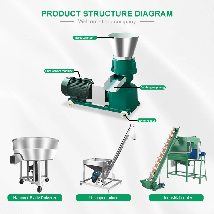 Agricultural Equipment 1000kg/h Electric Mixer Machine Blender Pellet Machine Mixing Agitator Granulation Machine